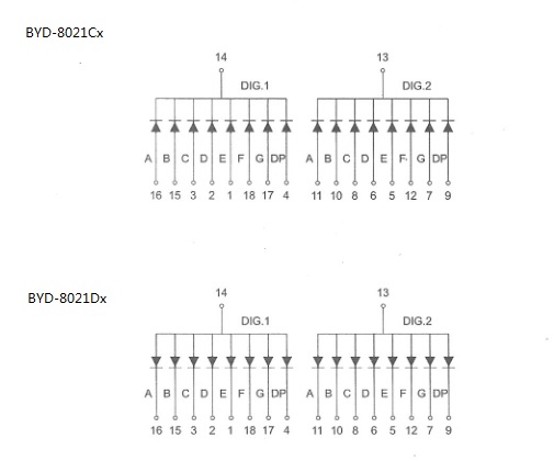 BYD-8022BD 0.8 INCH DUAL DIGIT - Led Display - 2
